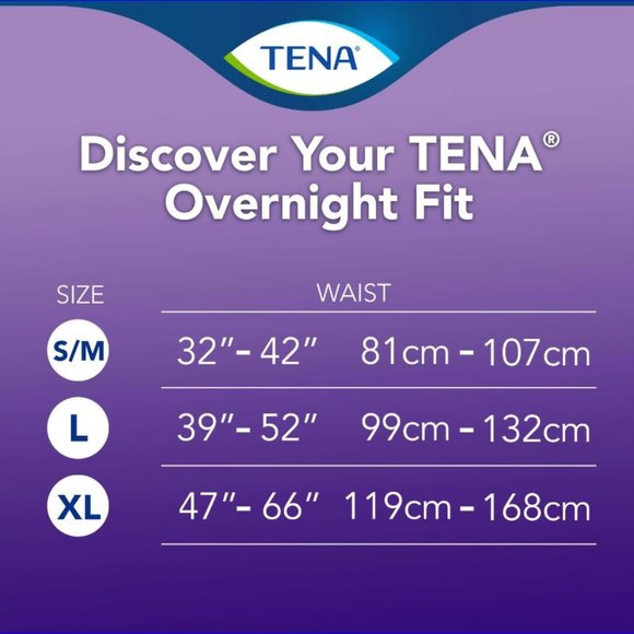 TENA Intimates - Women's Overnight Protective Underwear – S/M - NIP* - Picture 4 of 7